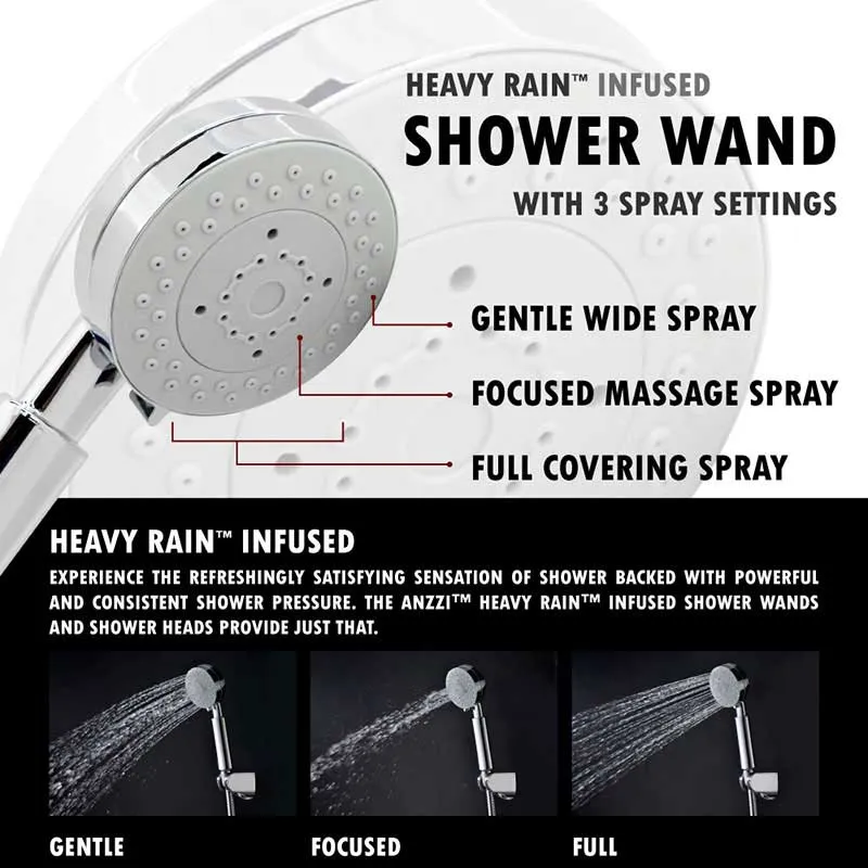 Anzzi Lann 53 in. 3-Jetted Full Body Shower Panel with Heavy Rain Showerhead and Spray Wand in Brushed Stainless Steel