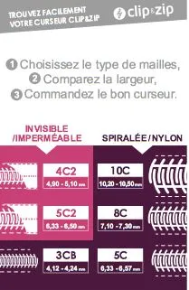 Curseur de remplacement clipsable pour maille spiralée nylon - ZLIDEON