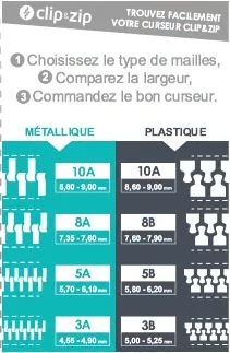 Curseur de remplacement clipsable pour maille spiralée nylon - ZLIDEON