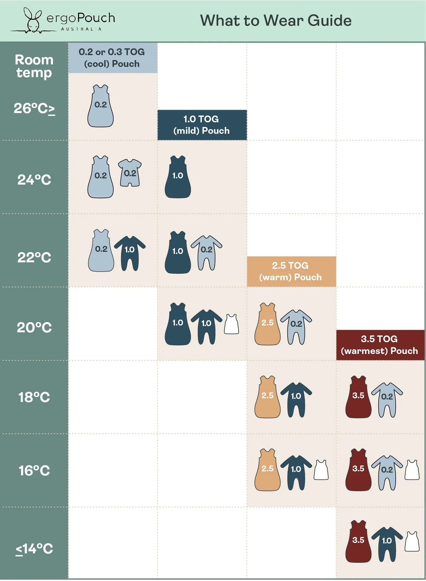ergoPouch Cocoon Swaddle Bag 0.2 TOG - Oatmeal Marle