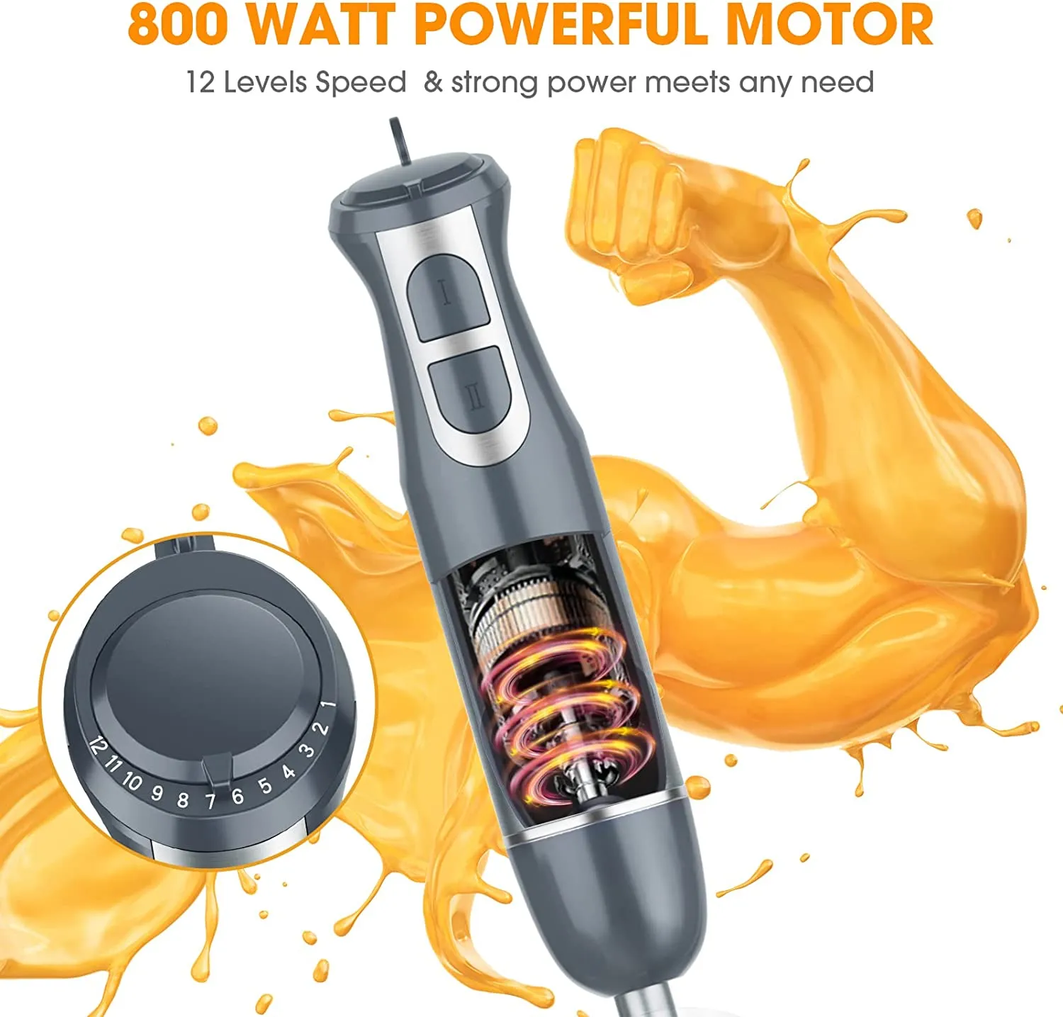FUNAVO Immersion Hand Blender, 5-in-1 Multi-Function 12 Speed 800W Stainless Steel Handheld (DNSOA)