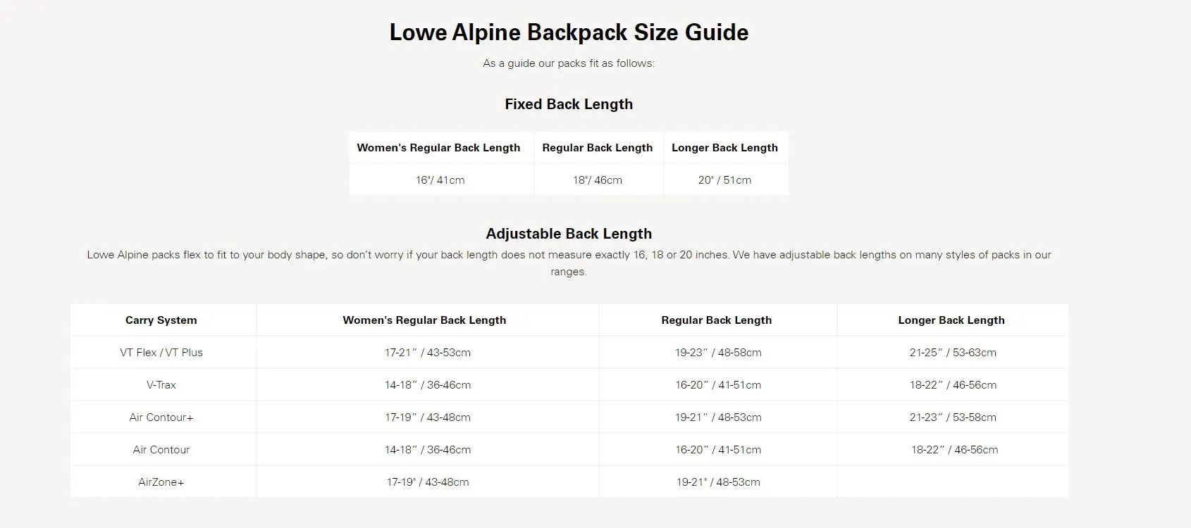 Lowe Alpine Cerro Torre 80:100