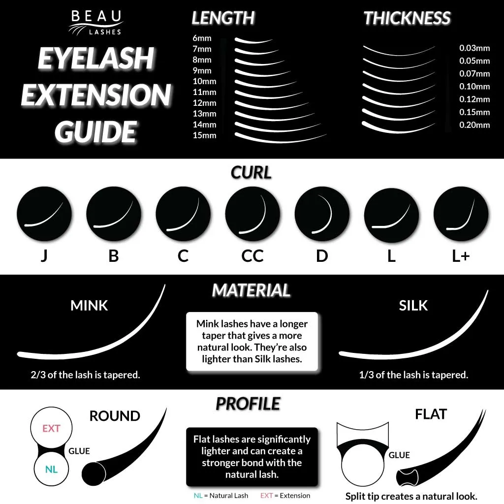 Matte Mink Eyelash Extensions - D Curl