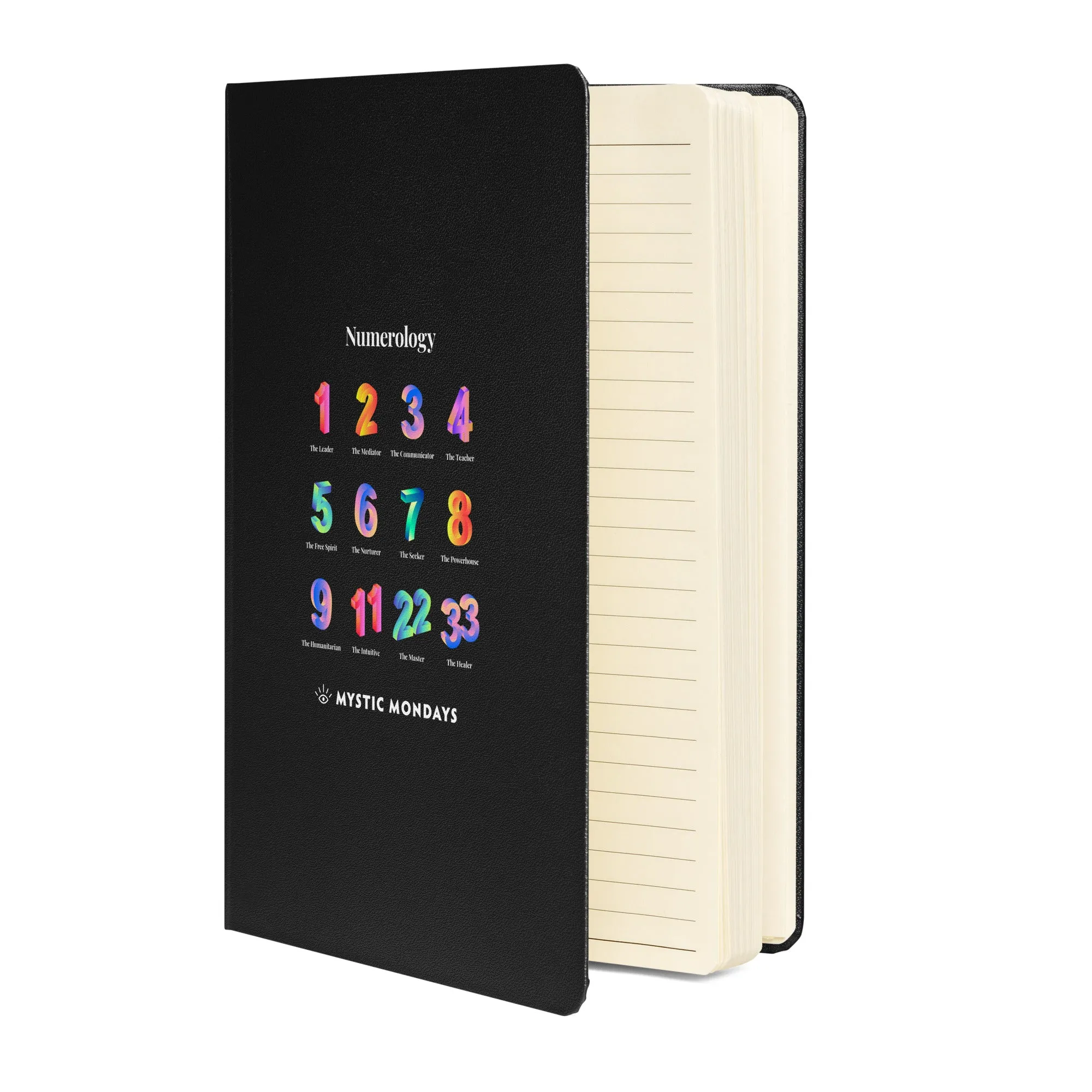 Numerology Hardcover Journal
