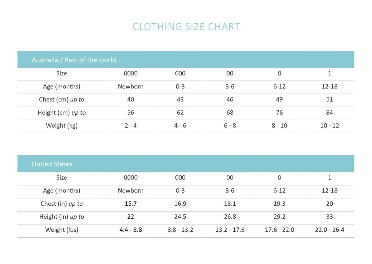 Rose Ruffle Zip Growsuit