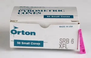 Small Cones
